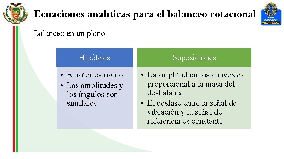 Ecuaciones analíticas para el balanceo rotacional Balanceo en un plano Hipótesis Suposiciones • El