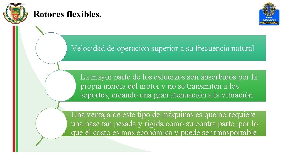 Rotores flexibles. Velocidad de operación superior a su frecuencia natural La mayor parte de