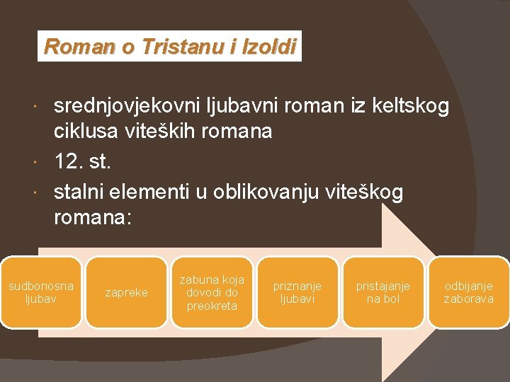 Roman o Tristanu i Izoldi srednjovjekovni ljubavni roman iz keltskog ciklusa viteških romana 12.