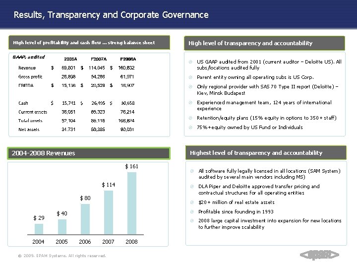 Results, Transparency and Corporate Governance High level of profitability and cash flow. . .
