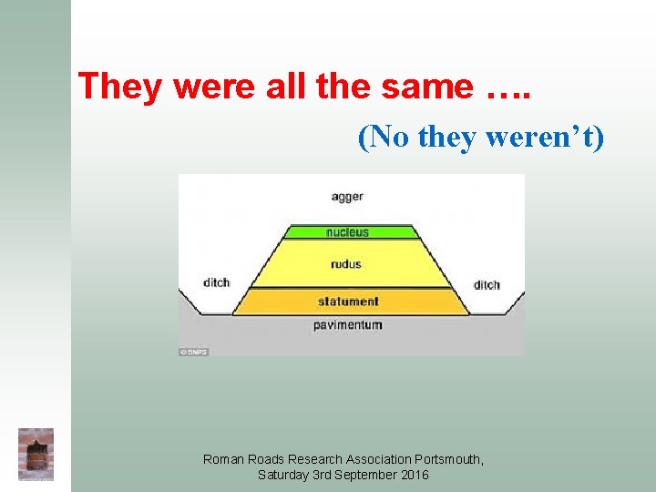 They were all the same …. (No they weren’t) Roman Roads Research Association Portsmouth, They were all the same …. (No they weren’t) Roman Roads Research Association Portsmouth,