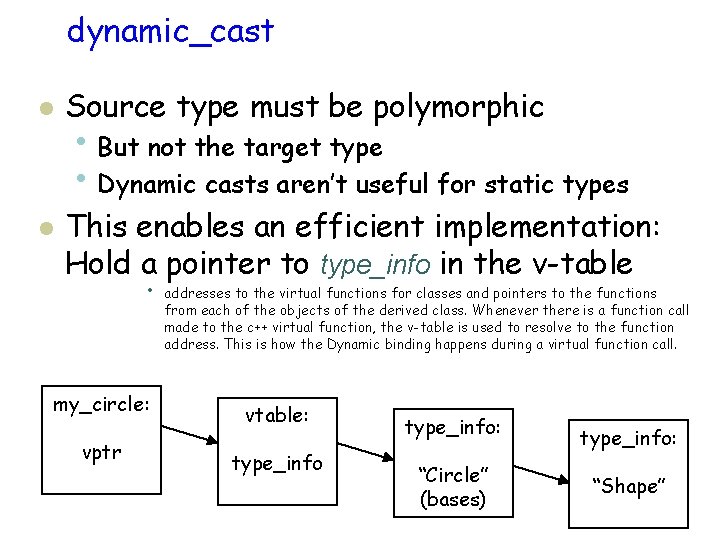 dynamic_cast l l Source type must be polymorphic • But not the target type