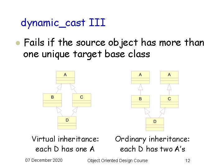 dynamic_cast III l Fails if the source object has more than one unique target