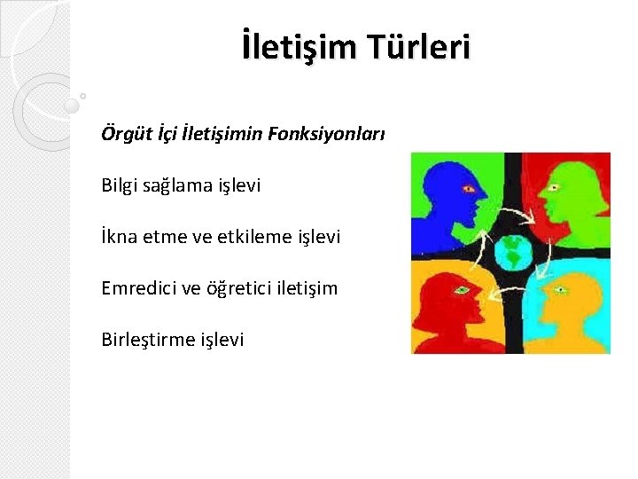 İletişim Türleri Örgüt İçi İletişimin Fonksiyonları Bilgi sağlama işlevi İkna etme ve etkileme işlevi