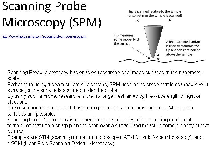 Scanning Probe Microscopy (SPM) http: //www. teachnano. com/education/tech-overview. html Scanning Probe Microscopy has enabled