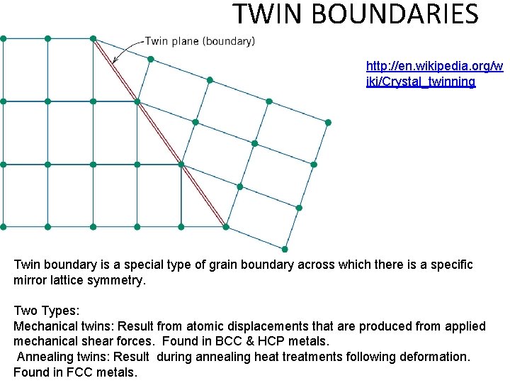 TWIN BOUNDARIES http: //en. wikipedia. org/w iki/Crystal_twinning Twin boundary is a special type of