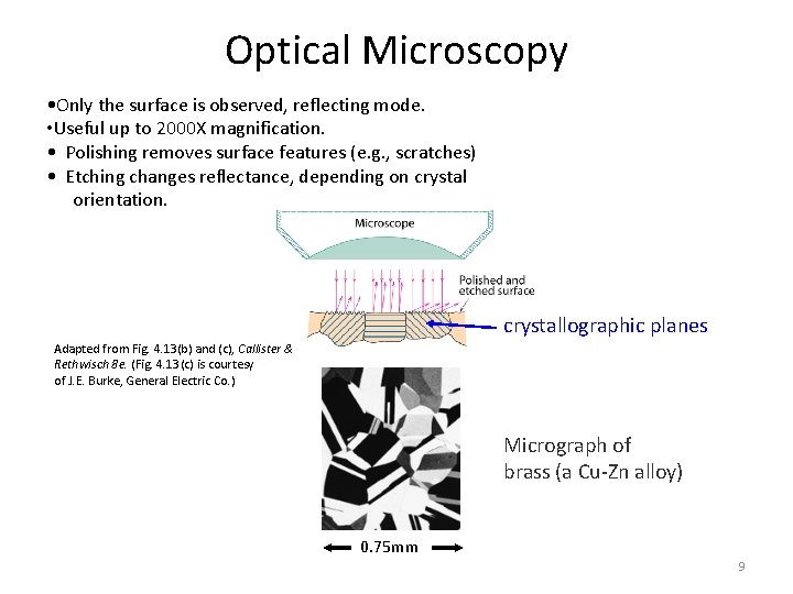 Optical Microscopy • Only the surface is observed, reflecting mode. • Useful up to