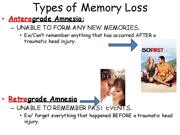 Types of Memory Loss • Antero grade Amnesia: – UNABLE TO FORM ANY NEW