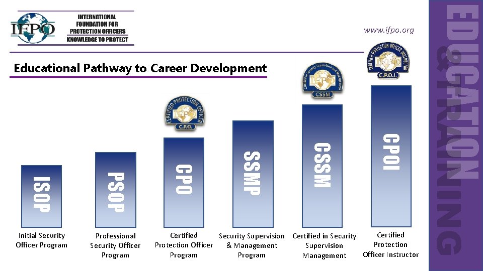 Educational Pathway to Career Development CPOI CSSM SSMP Professional Security Officer Program CPO PSOP