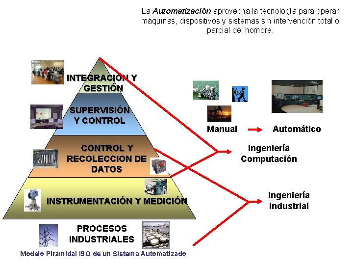 La Automatización aprovecha la tecnología para operar máquinas, dispositivos y sistemas sin intervención total