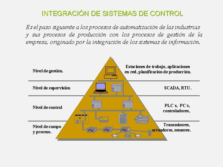 INTEGRACIÓN DE SISTEMAS DE CONTROL Es el paso siguiente a los procesos de automatización