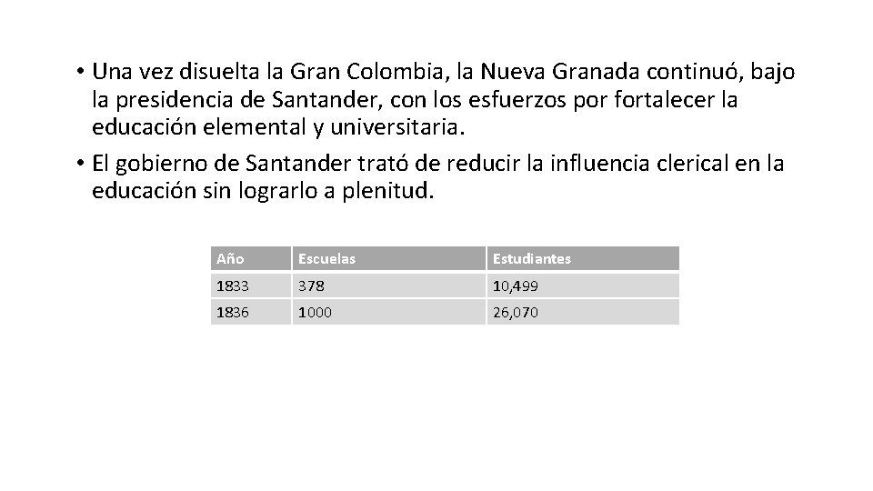  • Una vez disuelta la Gran Colombia, la Nueva Granada continuó, bajo la