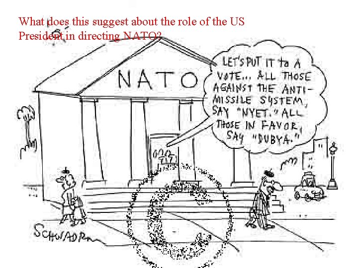 What does this suggest about the role of the US President in directing NATO? What does this suggest about the role of the US President in directing NATO?