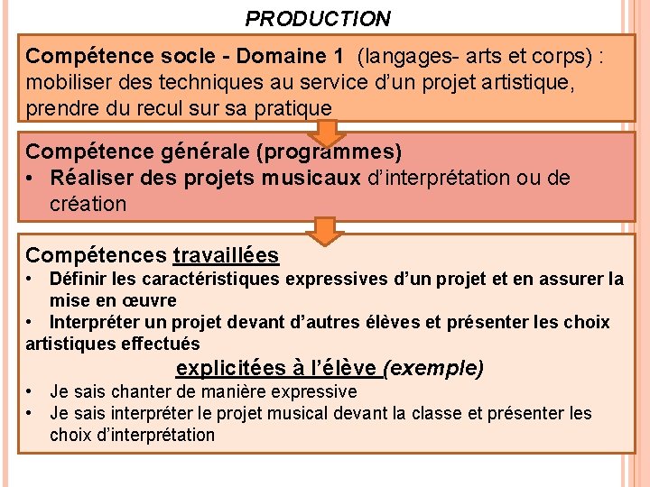  PRODUCTION Compétence socle - Domaine 1 (langages- arts et corps) : mobiliser des