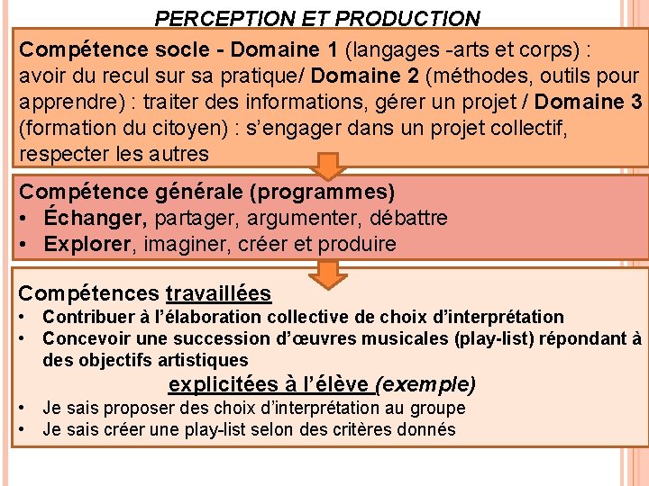  PERCEPTION ET PRODUCTION Compétence socle - Domaine 1 (langages -arts et corps) :