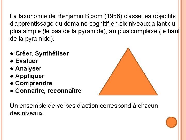 La taxonomie de Benjamin Bloom (1956) classe les objectifs d'apprentissage du domaine cognitif en