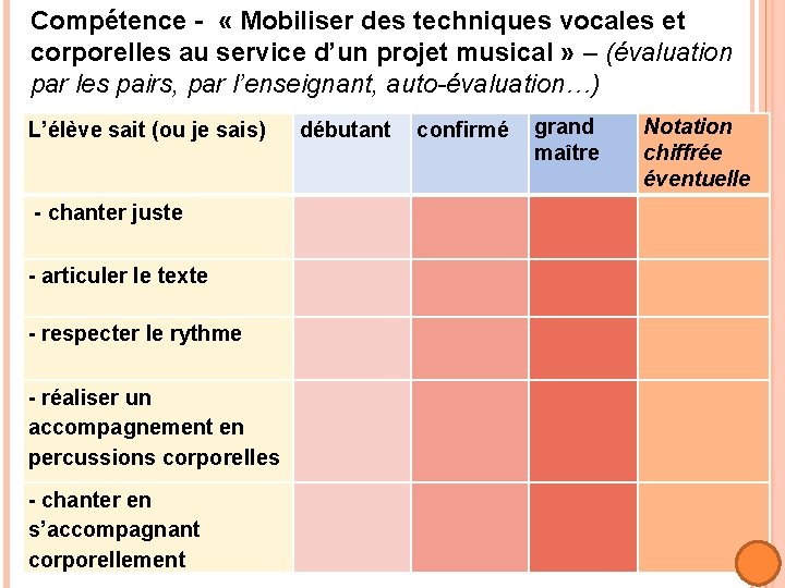 Compétence - « Mobiliser des techniques vocales et corporelles au service d’un projet musical