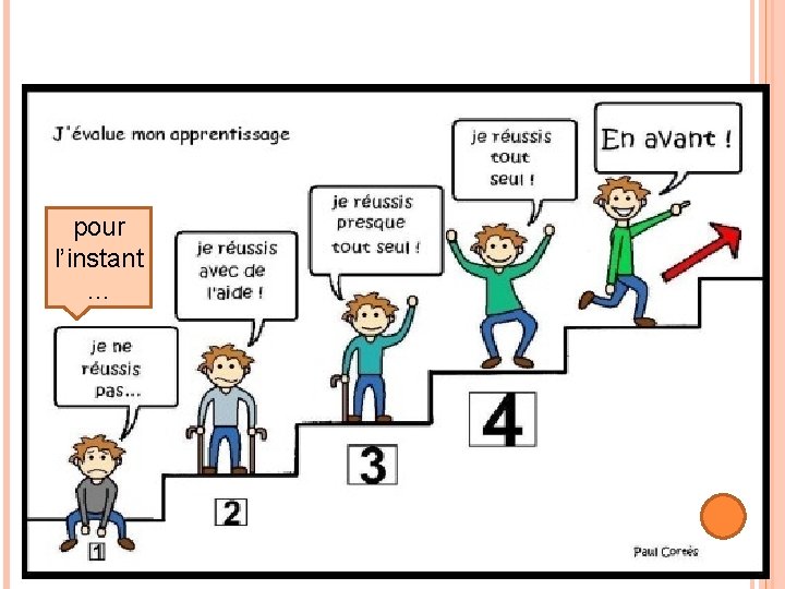 pour l’instant … 