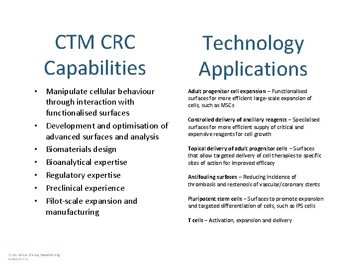 CTM CRC Capabilities • Manipulate cellular behaviour through interaction with functionalised surfaces • Development