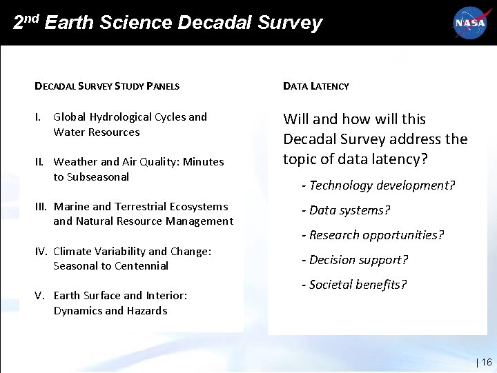 2 nd Earth Science Decadal Survey DECADAL SURVEY STUDY PANELS DATA LATENCY I. Global