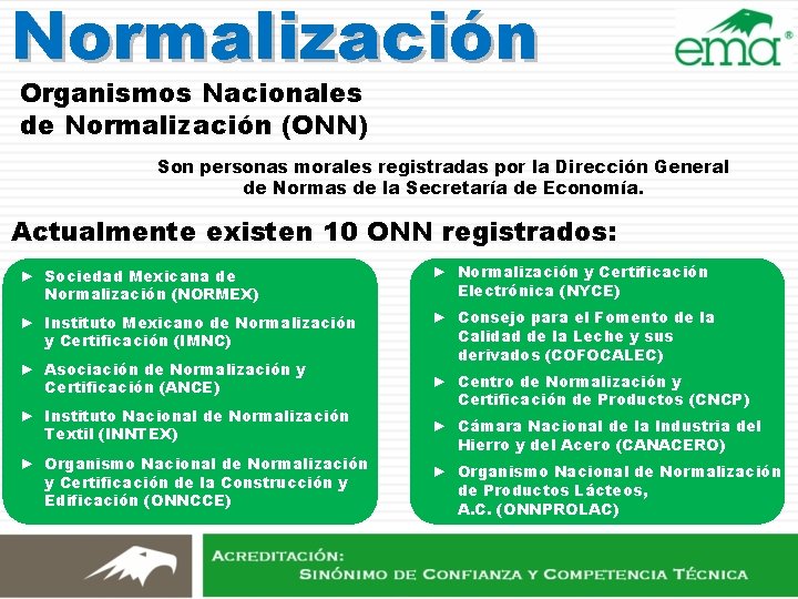 Normalización Organismos Nacionales de Normalización (ONN) Son personas morales registradas por la Dirección General Normalización Organismos Nacionales de Normalización (ONN) Son personas morales registradas por la Dirección General