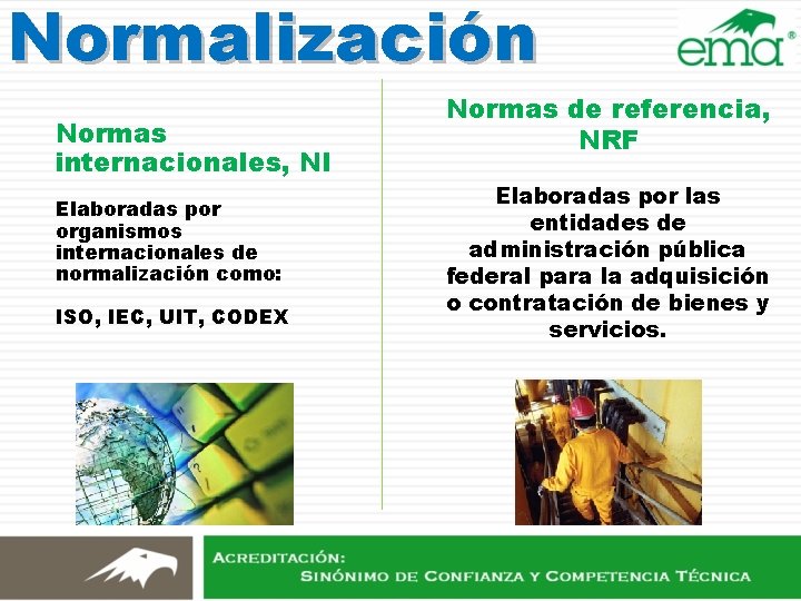 Normalización Normas internacionales, NI Elaboradas por organismos internacionales de normalización como: ISO, IEC, UIT, Normalización Normas internacionales, NI Elaboradas por organismos internacionales de normalización como: ISO, IEC, UIT,