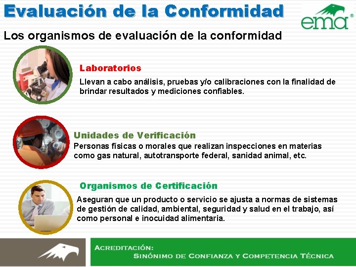 Evaluación de la Conformidad Los organismos de evaluación de la conformidad Laboratorios Llevan a Evaluación de la Conformidad Los organismos de evaluación de la conformidad Laboratorios Llevan a