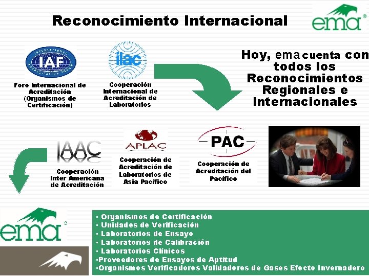 Reconocimiento Internacional Foro Internacional de Acreditación (Organismos de Certificación) Cooperación Internacional de Acreditación de Reconocimiento Internacional Foro Internacional de Acreditación (Organismos de Certificación) Cooperación Internacional de Acreditación de