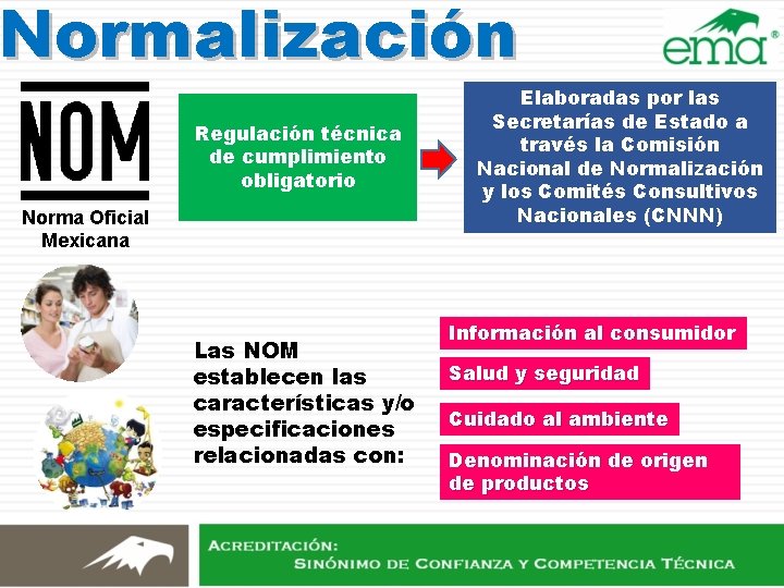 Normalización Regulación técnica de cumplimiento obligatorio Norma Oficial Mexicana Las NOM establecen las características Normalización Regulación técnica de cumplimiento obligatorio Norma Oficial Mexicana Las NOM establecen las características
