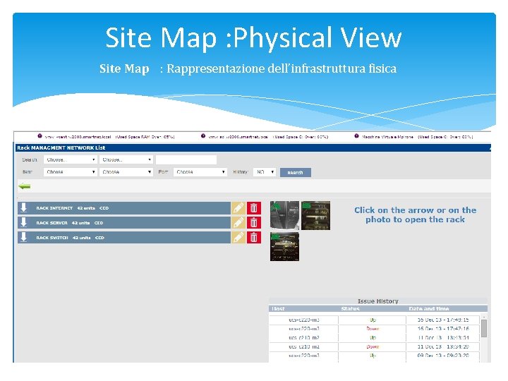 Site Map : Physical View Site Map : Rappresentazione dell’infrastruttura fisica 