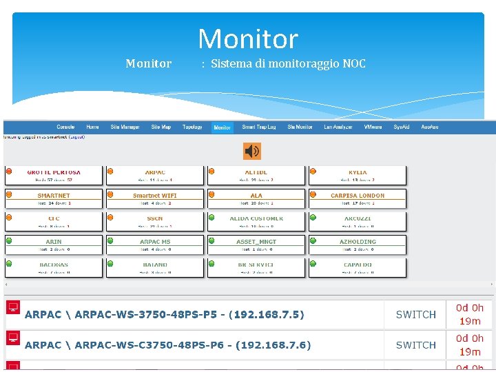 Monitor : Sistema di monitoraggio NOC 