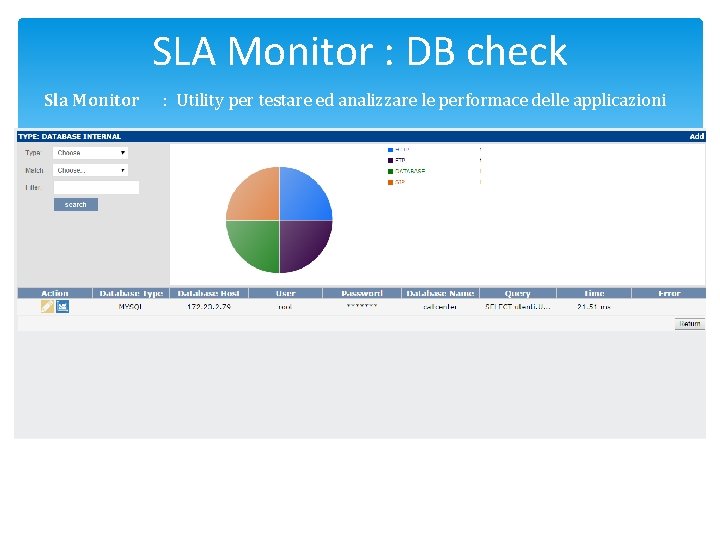 SLA Monitor : DB check Sla Monitor : Utility per testare ed analizzare le