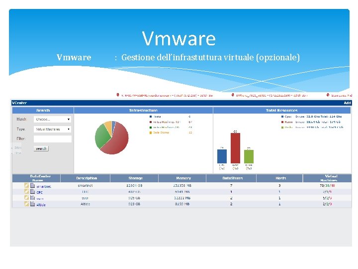 Vmware : Gestione dell’infrastuttura virtuale (opzionale) 