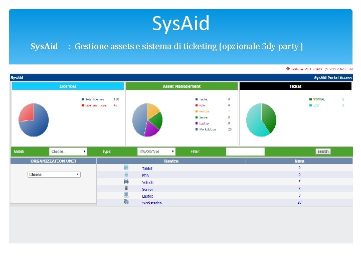 Sys. Aid : Gestione assets e sistema di ticketing (opzionale 3 dy party) 