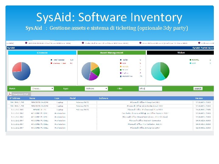 Sys. Aid: Software Inventory Sys. Aid : Gestione assets e sistema di ticketing (opzionale