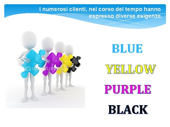 I numerosi clienti, nel corso del tempo hanno espresso diverse esigenze. BLUE YELLOW PURPLE