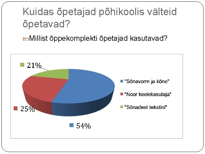 Kuidas õpetajad põhikoolis välteid õpetavad? Millist õppekomplekti õpetajad kasutavad? Kuidas õpetajad põhikoolis välteid õpetavad? Millist õppekomplekti õpetajad kasutavad?