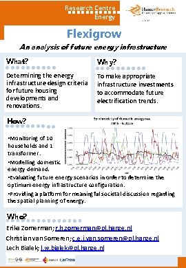 Research Centre Energy Flexigrow An analysis of future energy infrastructure What? Why? Determining the