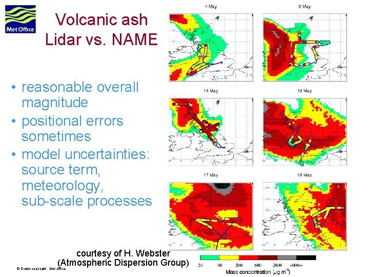 Volcanic ash Lidar vs. NAME • reasonable overall magnitude • positional errors sometimes •