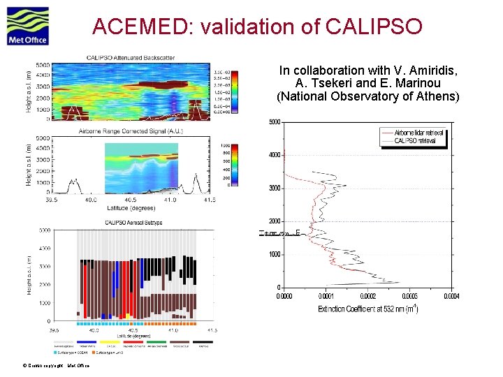 ACEMED: validation of CALIPSO In collaboration with V. Amiridis, A. Tsekeri and E. Marinou