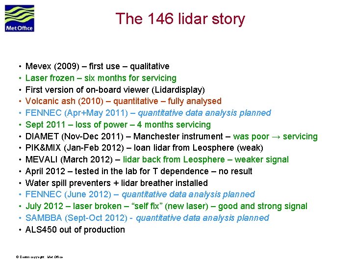 The 146 lidar story • • • • Mevex (2009) – first use –