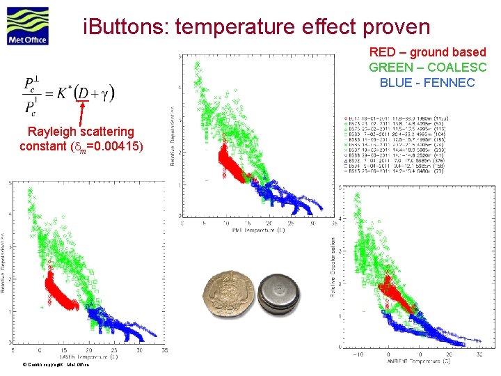 i. Buttons: temperature effect proven RED – ground based GREEN – COALESC BLUE -