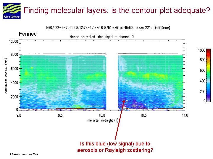 Finding molecular layers: is the contour plot adequate? Fennec Is this blue (low signal)