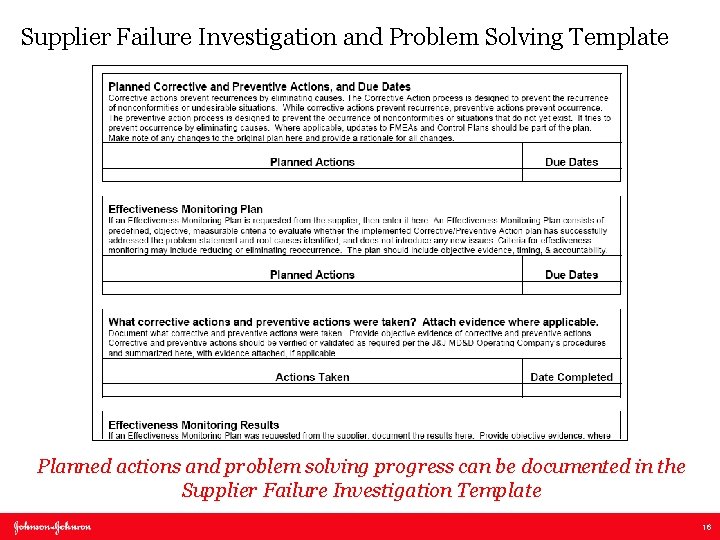 Supplier Failure Investigation and Problem Solving Template Planned actions and problem solving progress can