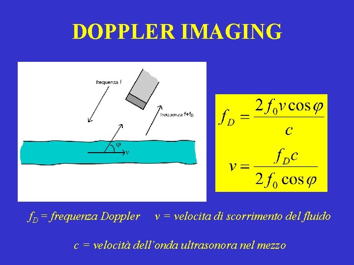 DOPPLER IMAGING f. D = frequenza Doppler v = velocita di scorrimento del fluido