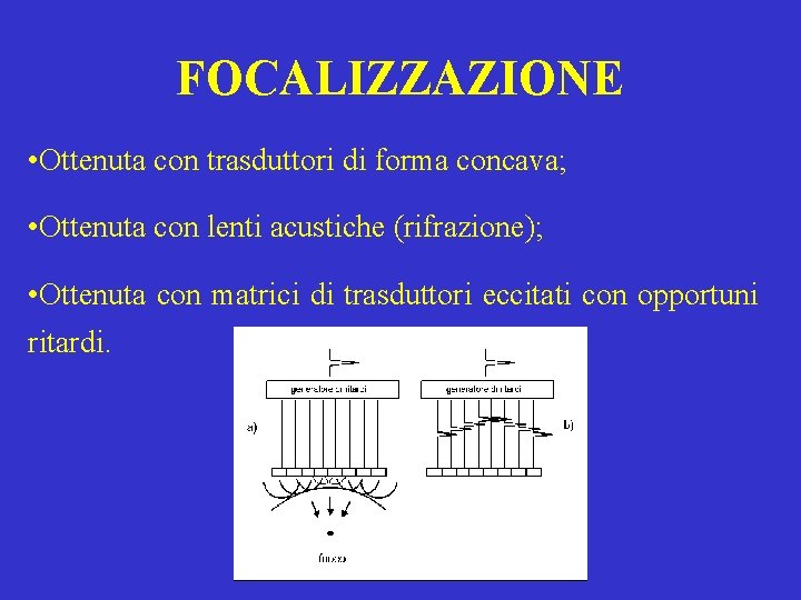 FOCALIZZAZIONE • Ottenuta con trasduttori di forma concava; • Ottenuta con lenti acustiche (rifrazione);