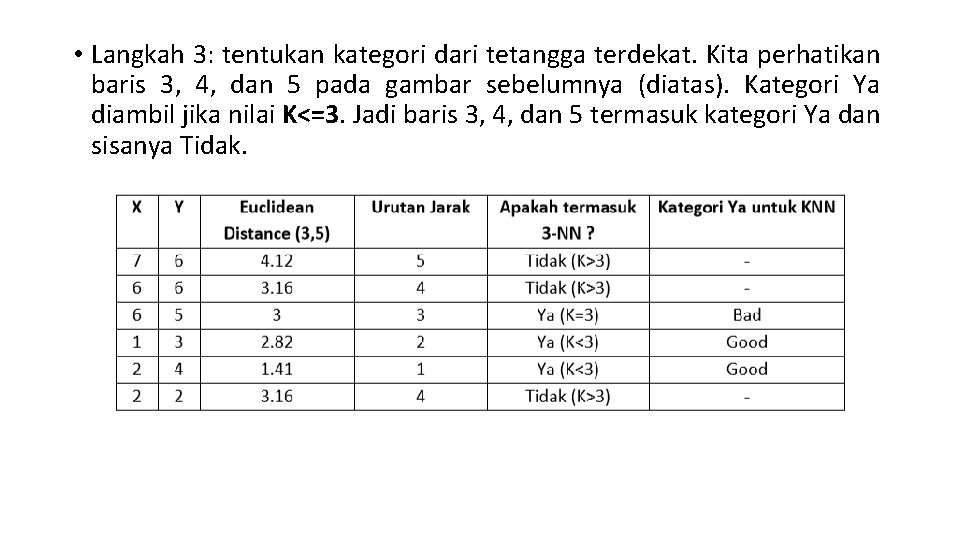  • Langkah 3: tentukan kategori dari tetangga terdekat. Kita perhatikan baris 3, 4,