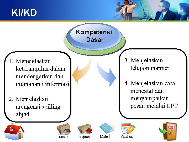 KI/KD Kompetensi Dasar 3. Menjelaskan telepon manner 1. Menejelaskan keterampilan dalam mendengarkan dan memahami