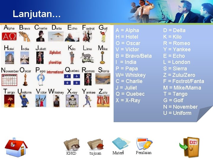 Lanjutan… A = Alpha H = Hotel O = Oscar V = Victor B