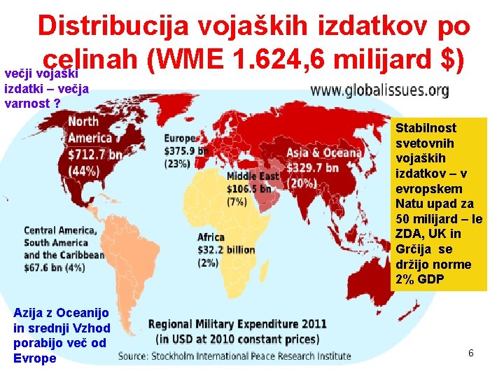 Distribucija vojaških izdatkov po celinah (WME 1. 624, 6 milijard $) večji vojaški izdatki